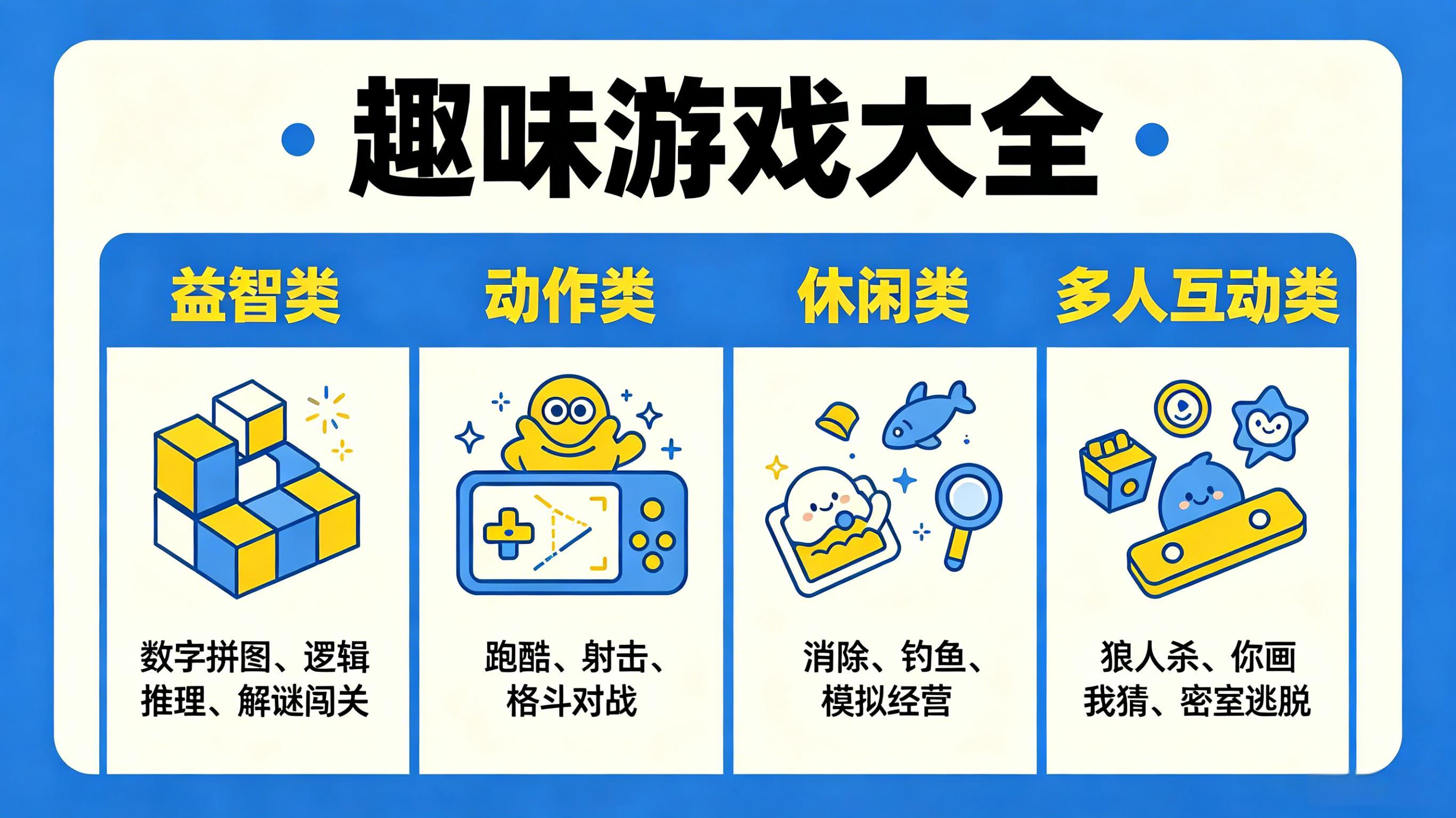 趣味