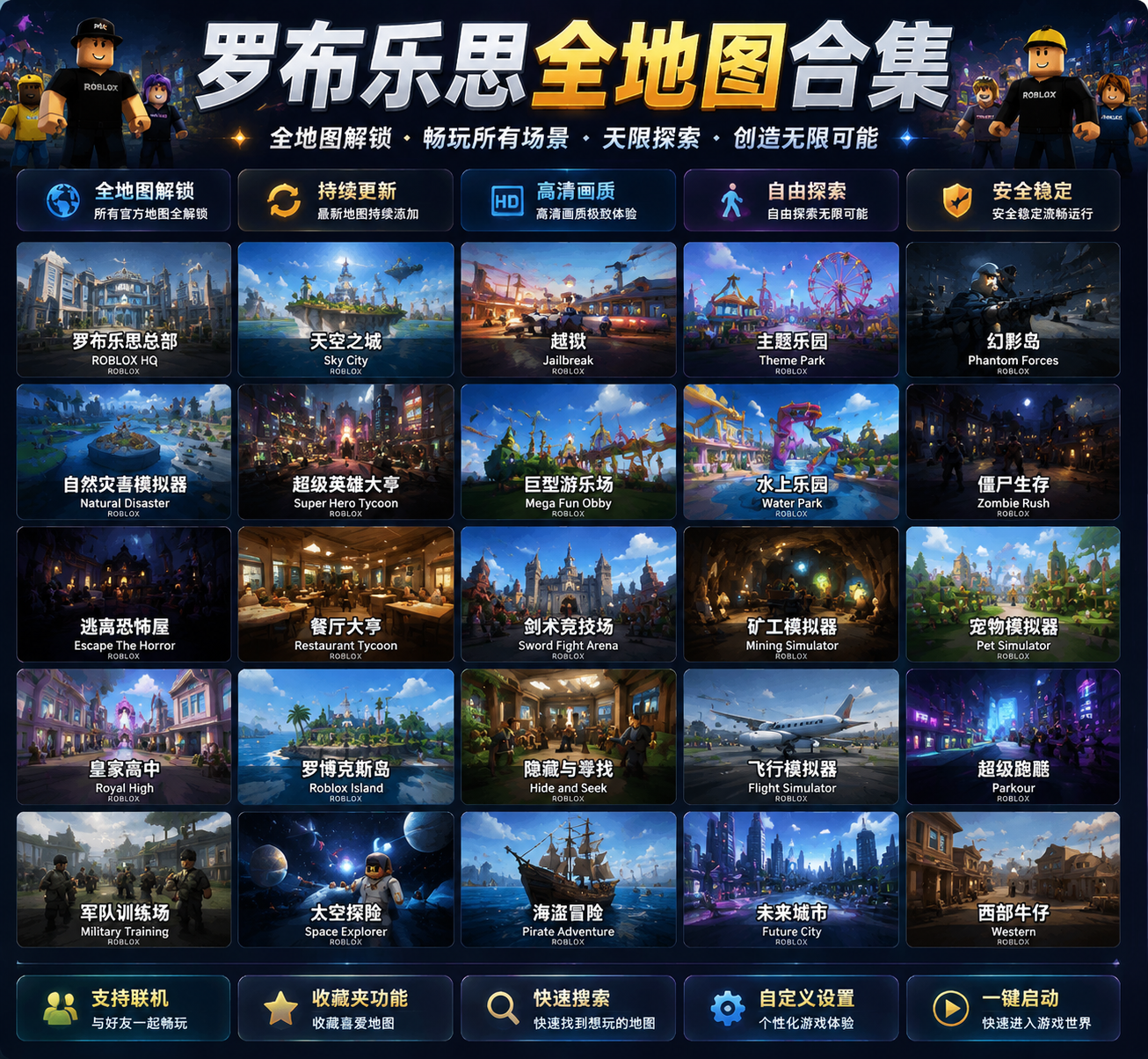 罗布乐思