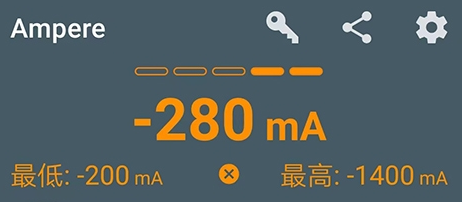 Ampere显示的mA单位换算成瓦特的方法
