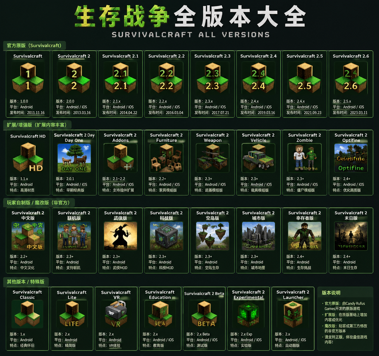 生存战争