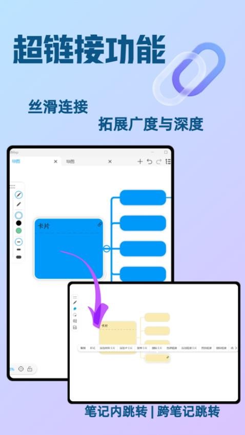 Mindhive思维导图