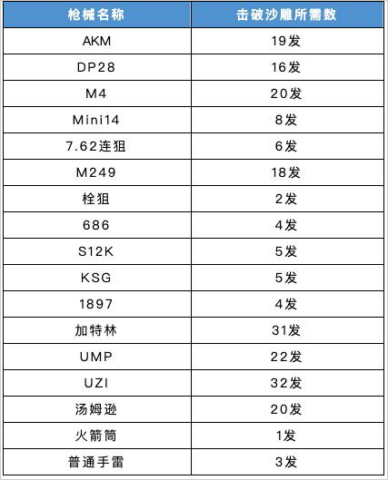 香肠派对