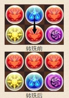 智龙迷城(パズドラ)