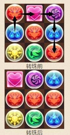 智龙迷城(パズドラ)