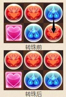 智龙迷城(パズドラ)