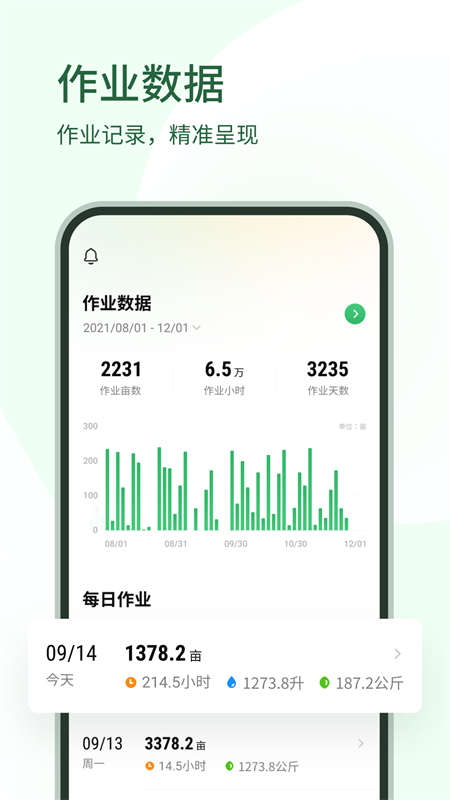 大疆农服(DJI SmartFarm)