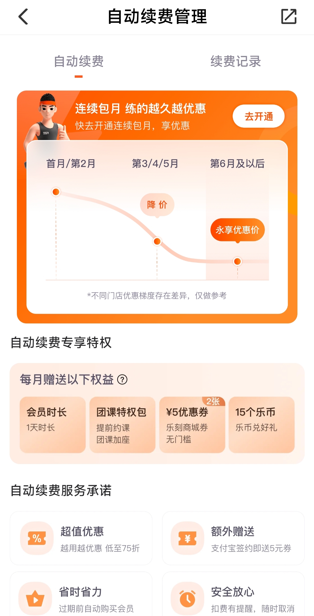 乐刻运动