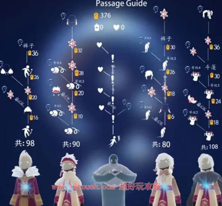 光遇穿越季先祖兑换图