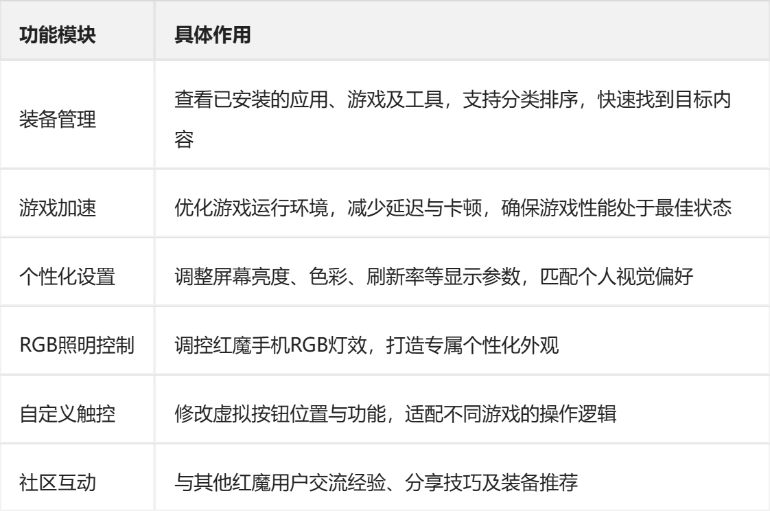 红魔头玩