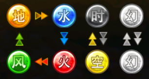 闪之轨迹：北方战役