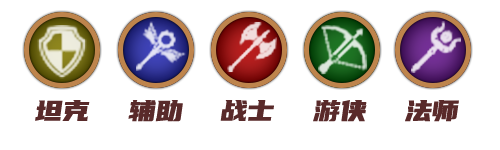 闪之轨迹：北方战役