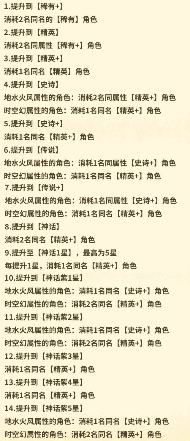 闪之轨迹：北方战役