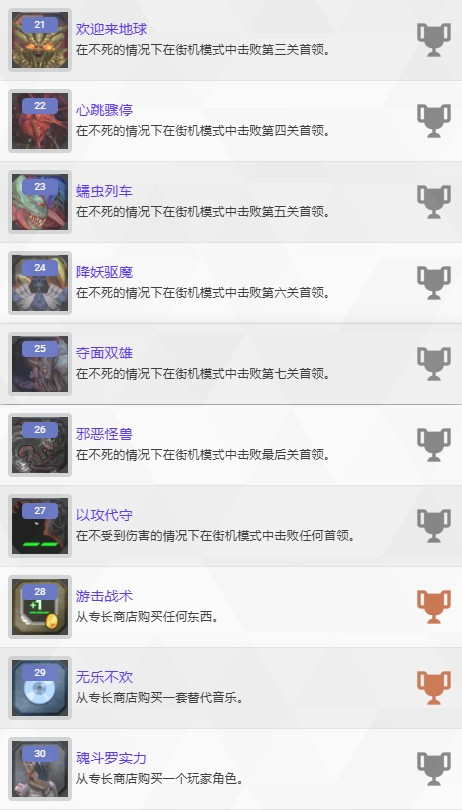 《魂斗罗:加鲁加行动》全奖杯介绍