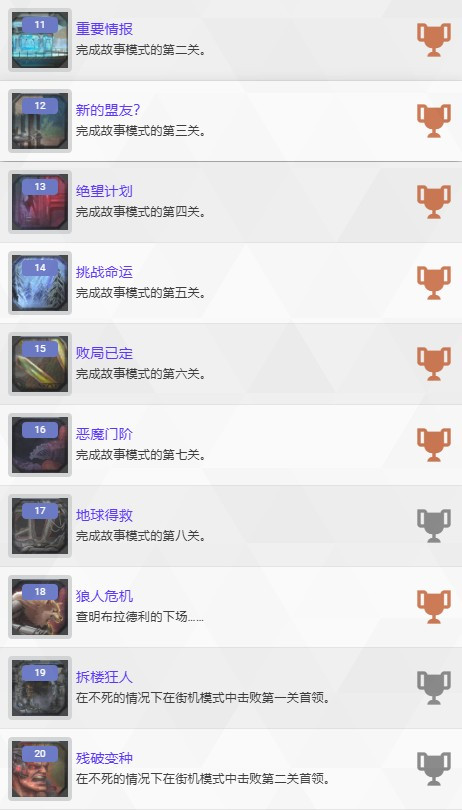 《魂斗罗:加鲁加行动》全奖杯介绍