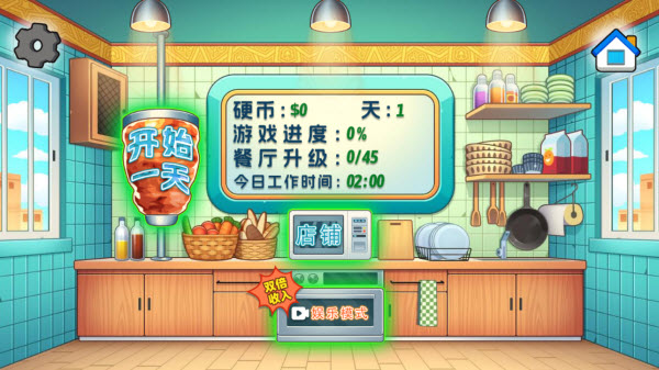 老爹沙威玛