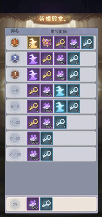 邪恶女巫塔防(Wicked Defense)