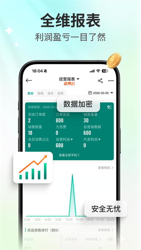森果批发易