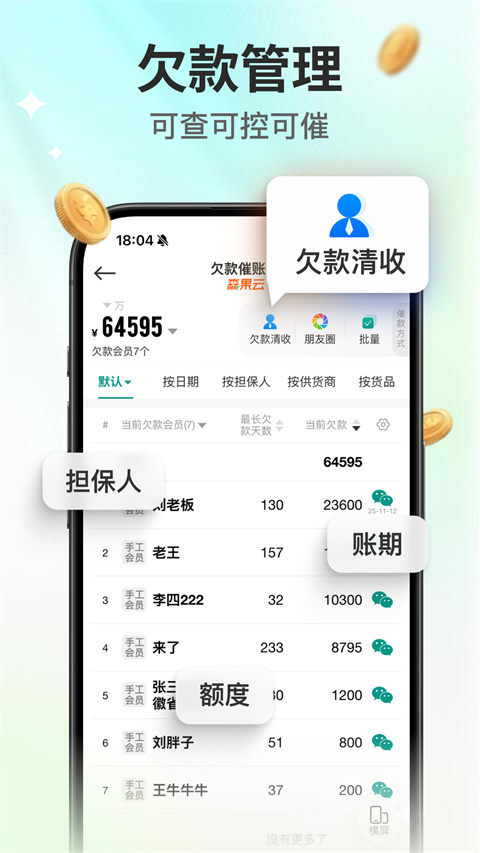 森果批发易