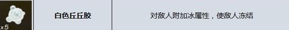 塞尔达传说王国之泪冰箭怎么拿配方是什么-塞尔达传说王国之泪冰箭制作流程攻略