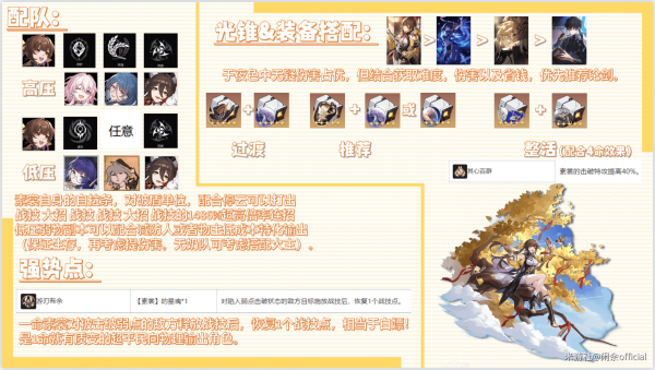 崩坏星穹铁道素裳值得培养吗 崩坏星穹铁道素裳玩法攻略