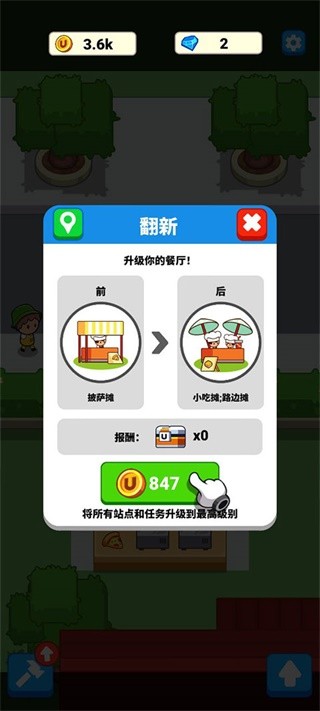 美食狂热餐厅大亨(FoodFever)