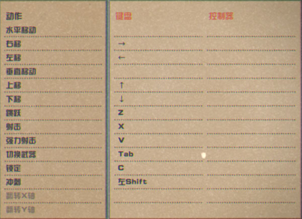 茶杯头甜蜜终章(CDLCM)