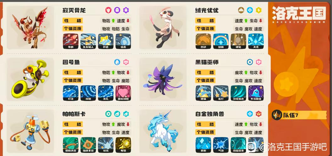 洛克王国世界开服至今PVP主流阵容分享
