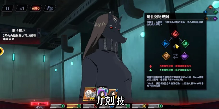 东京喰种：觉醒港台服