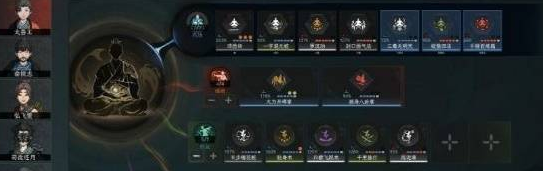 太吾绘卷天幕心帷六维分配指南