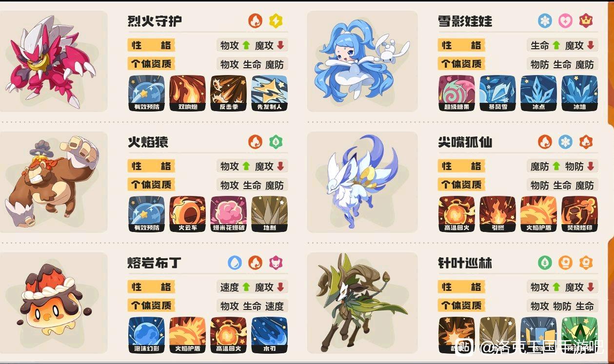 《洛克王国世界》PVP火队变种适应冰火队