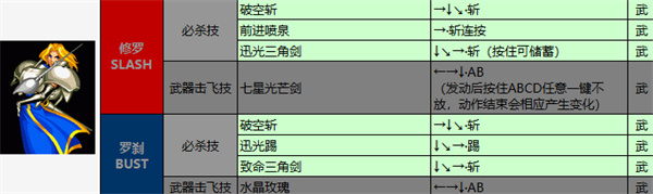 侍魂4
