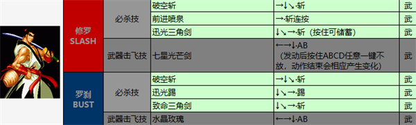 侍魂4