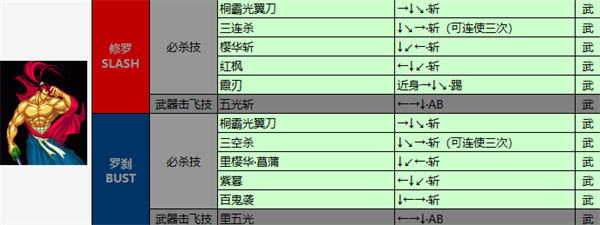 侍魂4