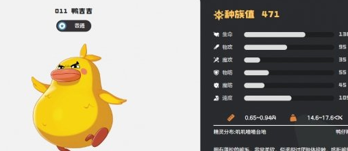 洛克王国世界鸭吉吉六大形态面板详解