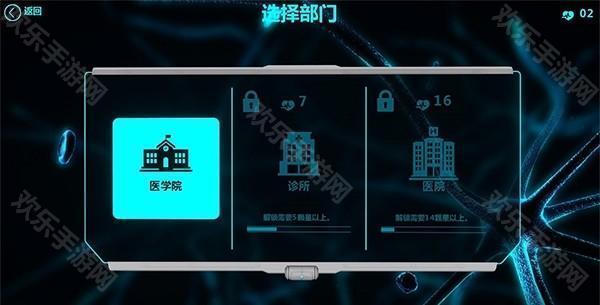 生化公司救赎(Bio Inc. Redemption)