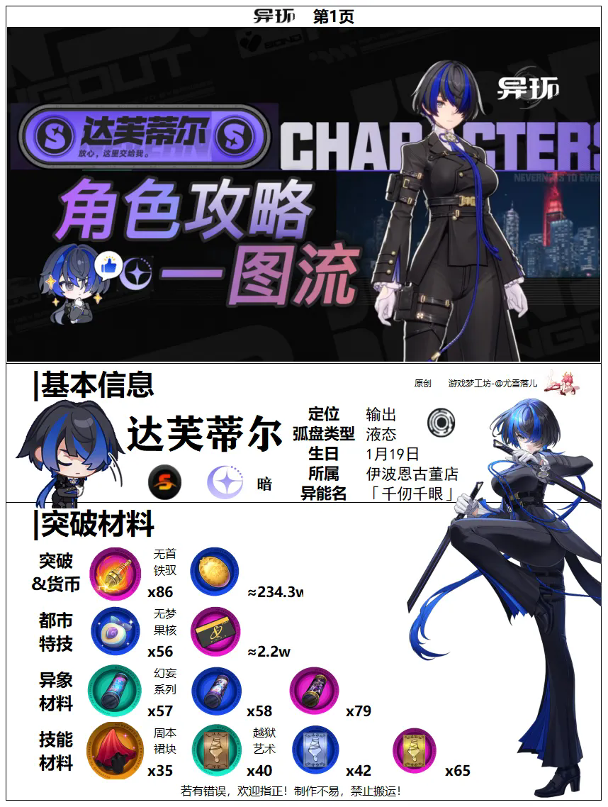 异环达芙蒂尔弧盘、空慕、技能、觉醒选择搭配攻略