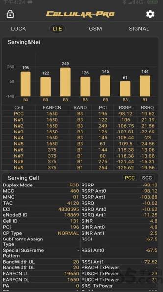 cellularpro