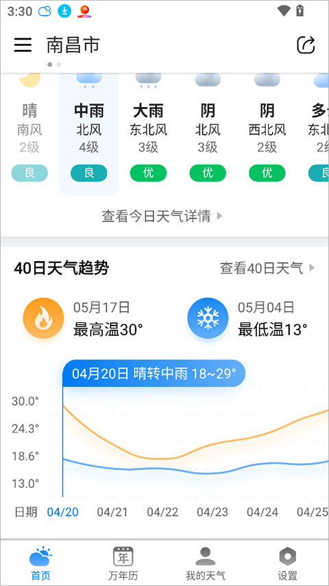 准雨天气