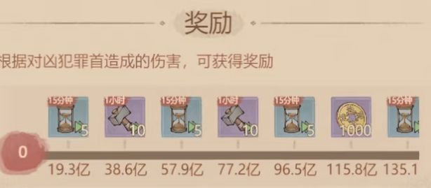 这城有良田摘奸发伏活动玩法介绍