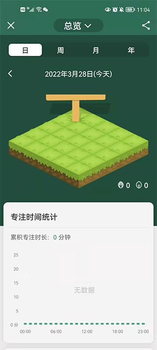 forest专注森林安卓版