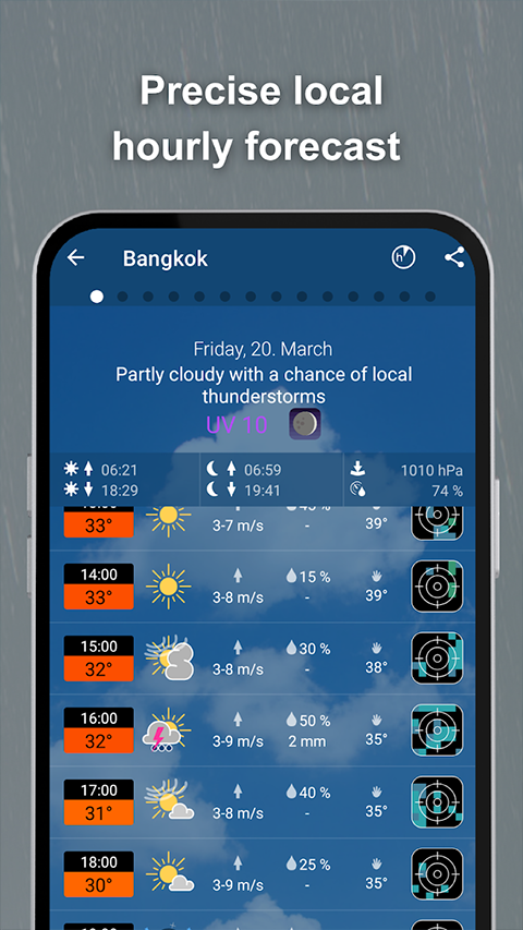 meteoblue天气预报