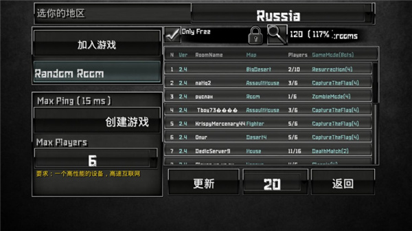 特种部队小组3(SpecialForcesGroup3)