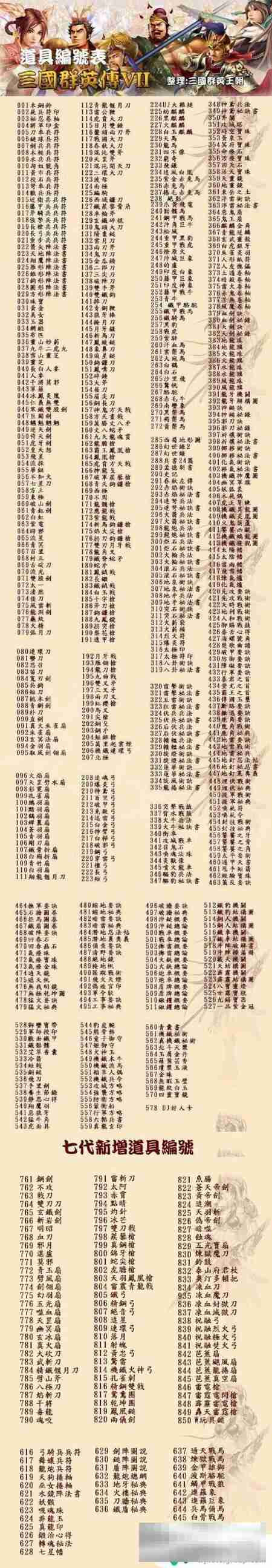 三国群英传7秘籍完整版 三国群英传7秘籍解锁 - php中文网