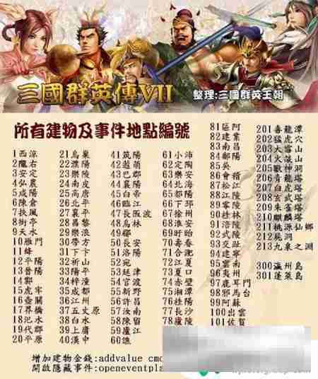 三国群英传7秘籍完整版 三国群英传7秘籍解锁 - php中文网