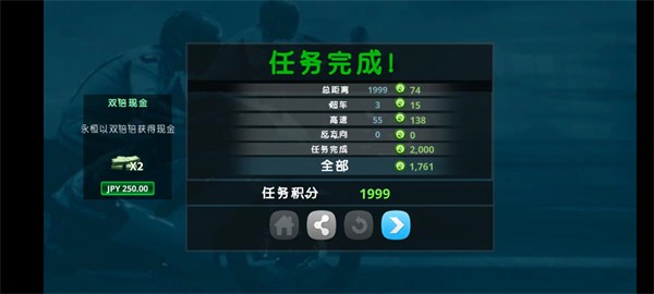 机车之旅(Motor Tour)