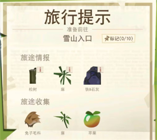 边境之旅新世界的重逢