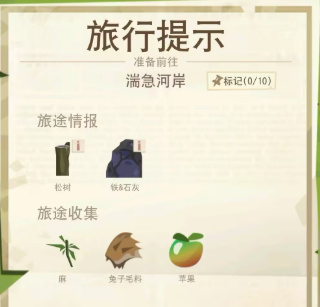 边境之旅新世界的重逢