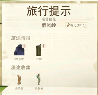 边境之旅新世界的重逢