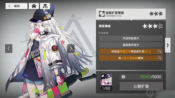 少女前线