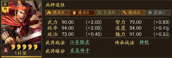 三国志·战略版